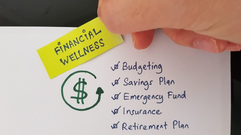 Take Our Financial Wellness Quiz to Find Out! financial wellness quiz