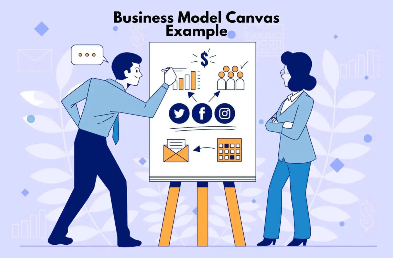 Business Model Canvas Examples You’ll Wish You Knew Sooner: business model canvas examples