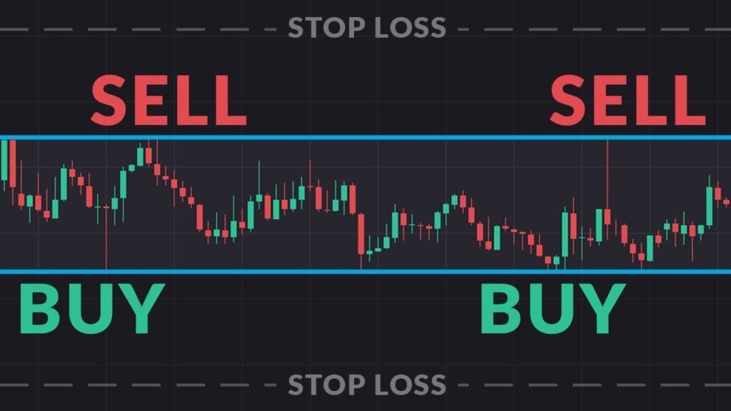 Buy and Sell Trading: From Zero to Profit – The Ultimate 2024 Guide Americans NEED! Buy and Sell Trading