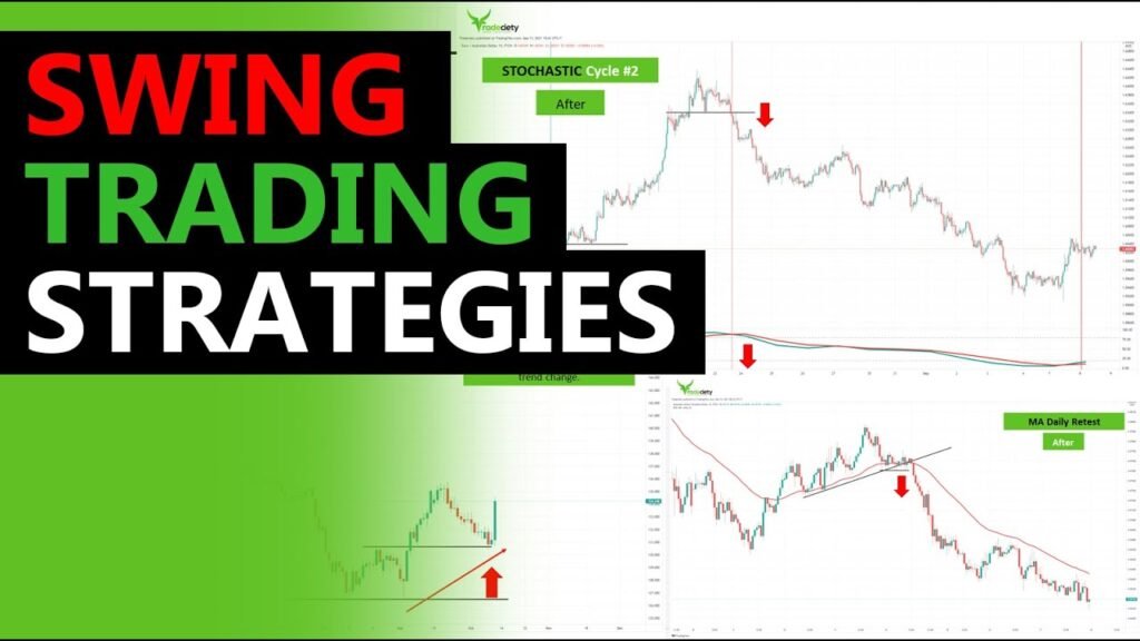 swing trading strategy