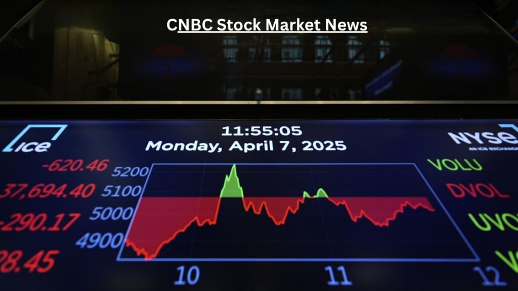 CNBC Stock Market News