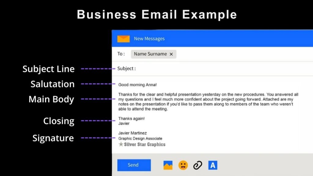 Business Email Example: The Secret to Professional Communication Business Email Example
